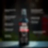 Detailed illustration of Massey bug spray bottle and its features