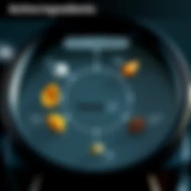 Diagram showing the active ingredients of Talstar EZ