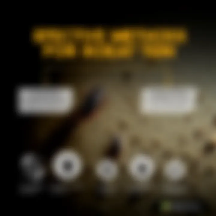 Infographic showing effective control methods for roach infestation